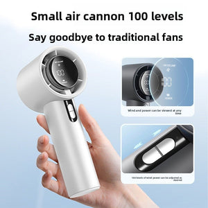 The turbine holds a high-speed small fan