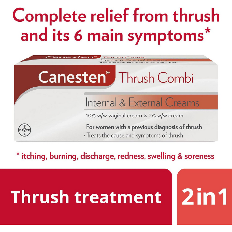 Thrush Treatment Cream Duo with Clotrimazole | Internal & External Relief, 2-Step System