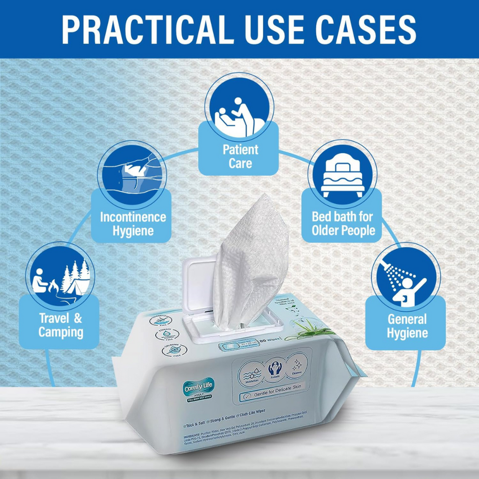 Premium Full Body Cleansing Wipes for Adults – Rinse-Free, Unscented, 80 Count