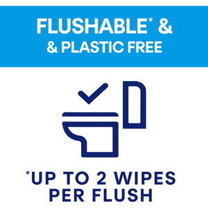 Biodegradable Flushable Toilet Wipes – 432 Count, Lightly Scented, Gentle & Eco-Friendly