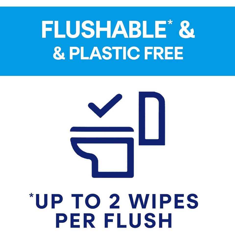 Biodegradable Flushable Toilet Wipes – 432 Count, Lightly Scented, Gentle & Eco-Friendly