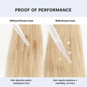 Dream Coat Anti-Frizz Hair Spray for Shiny, Smooth Hair – Humidity-Proof, 200ml