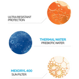 Invisible Face Sunscreen SPF50+ | Ultra-Light Fluid for Sensitive Skin – 50ml