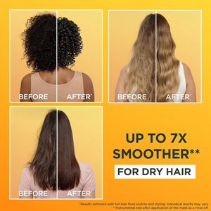 Banana Hair Mask for Dry Hair | 3-in-1 Vegan Treatment, No Silicones, Deep Nourishment (400ml)