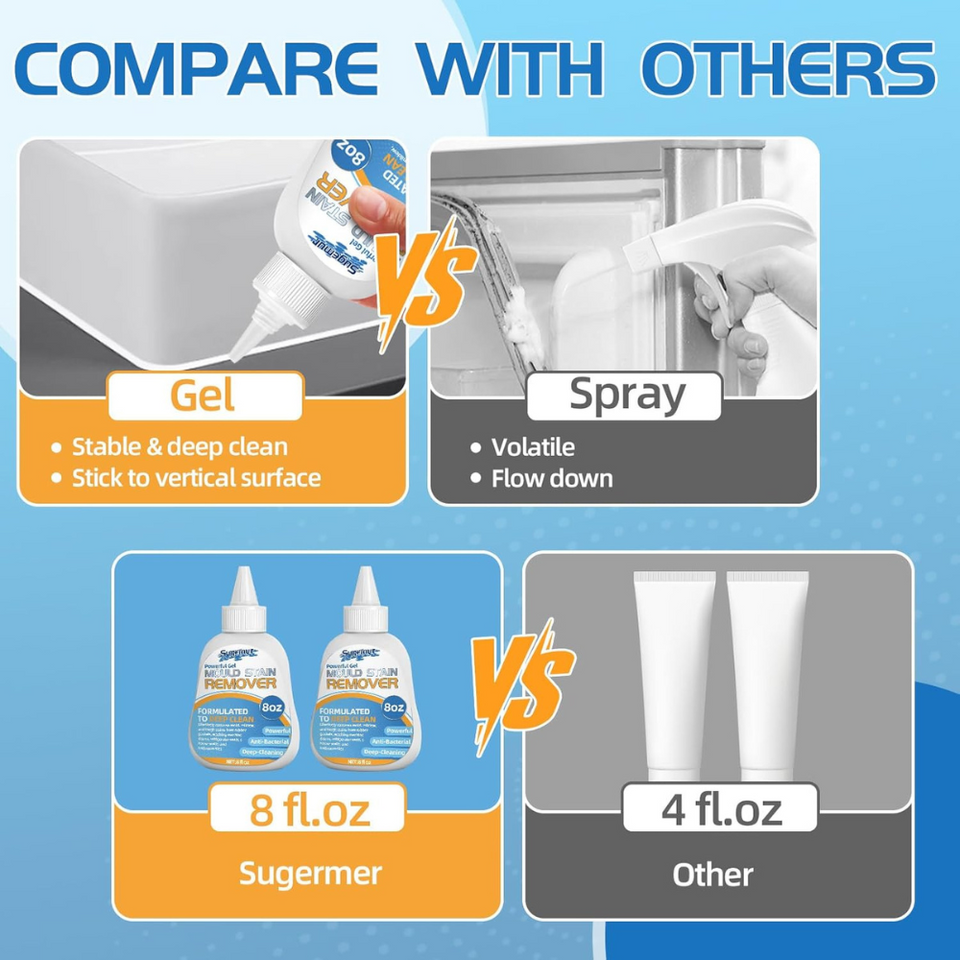 Mould Remover Gel, 8 fl oz | Deep Cleaning for Tiles, Seals, Grout, Bathroom & Kitchen
