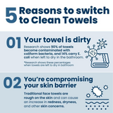 Biobased Disposable Face Towels XL – Ultra Soft, Dry Wipes for Sensitive Skin, 50 Ct