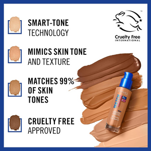 Soft Beige 200 Foundation | Medium Coverage, SPF 20, 24H Hydration & Natural Finish (30ml)  📝