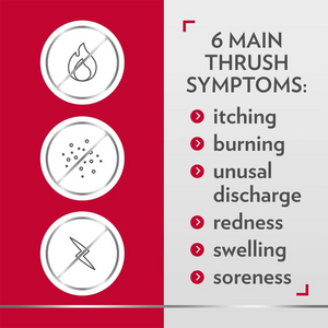 Thrush Treatment Cream Duo with Clotrimazole | Internal & External Relief, 2-Step System