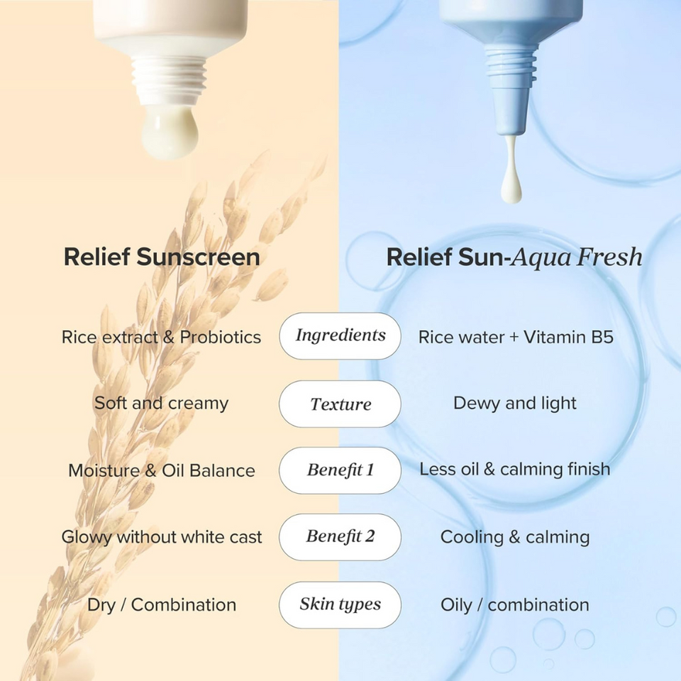 Relief Sun SPF 50+ Rice & Probiotics Sunscreen | Lightweight Hydrating Korean Sun Cream 50ml