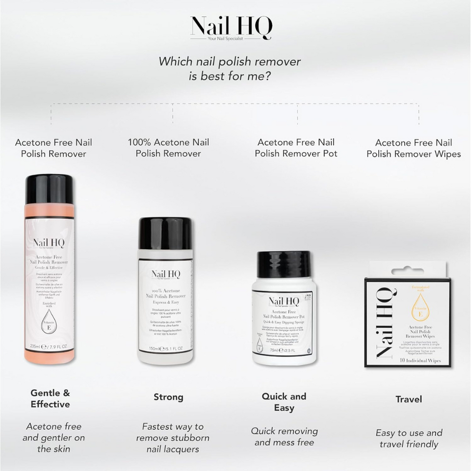 100% Acetone Nail Polish Remover 150ml | Quick Gel, Acrylic & Lacquer Removal | Vegan-Friendly