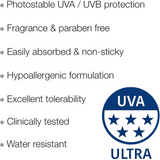 Dermatologist Sunscreen SPF 50 – High UVA Protection for Sensitive Skin, 2×100ml Pack