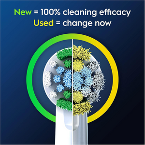 Electric Toothbrush Heads – X-Shape Bristles for Deep Plaque Removal, Pack of 8