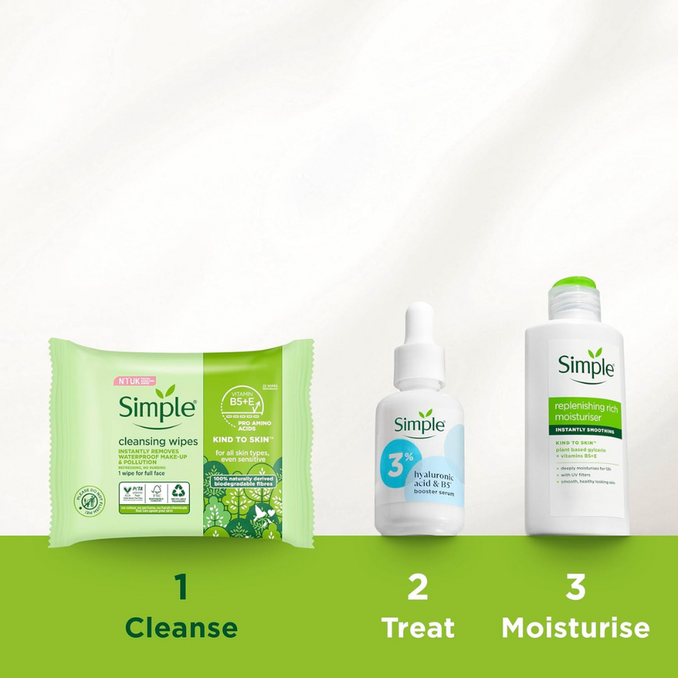 Biodegradable Cleansing Face Wipes for Sensitive Skin – 6x25 Waterproof Makeup Remover