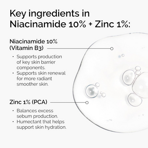 Niacinamide 10% + Zinc 1% Brightening Serum for Blemish-Prone Skin, 30ml | Vegan & Fragrance Free