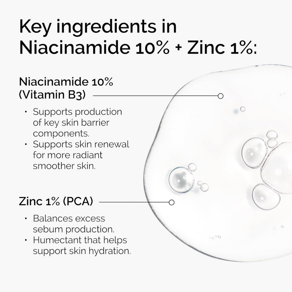 Niacinamide 10% + Zinc 1% Brightening Serum for Blemish-Prone Skin, 30ml | Vegan & Fragrance Free