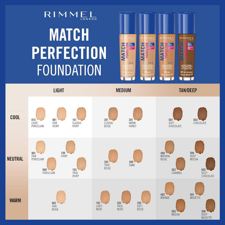 Soft Beige 200 Foundation | Medium Coverage, SPF 20, 24H Hydration & Natural Finish (30ml)  📝