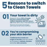 Biobased Disposable Face Towels XL – Ultra Soft, Makeup Remover Wipes, 50 Ct Pack
