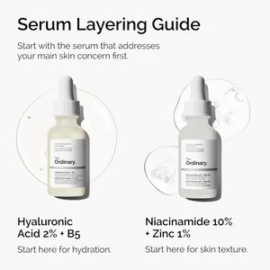 Niacinamide 10% + Zinc 1% Brightening Serum for Blemish-Prone Skin, 30ml | Vegan & Fragrance Free
