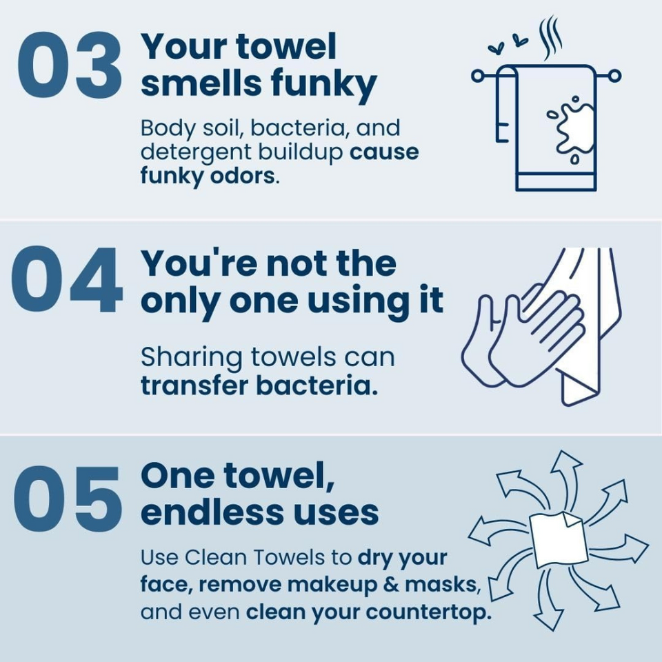 Biobased Disposable Face Towels XL – Ultra Soft, Makeup Remover Wipes, 50 Ct Pack