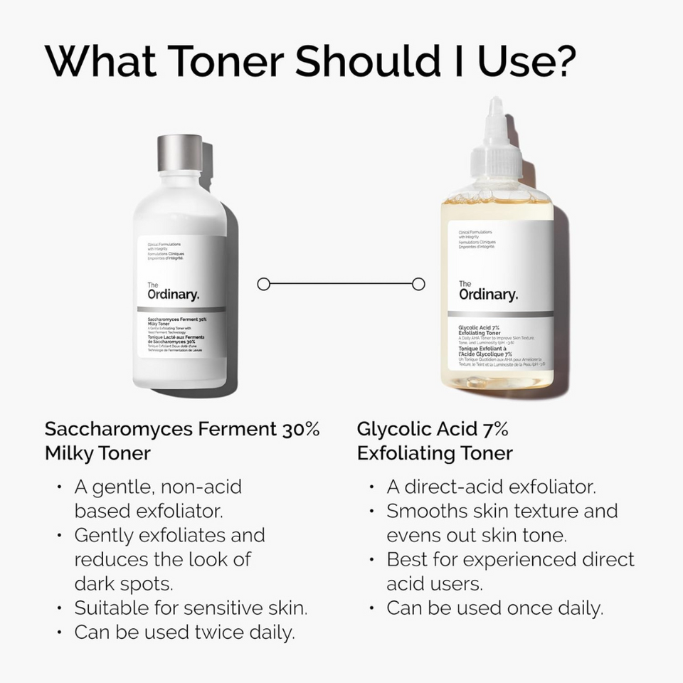 Glycolic Acid 7% Exfoliating Toner for Bright, Smooth & Even-Looking Skin Tone – 240ml