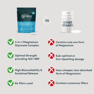 Magnesium 3-in-1 Complex 1800mg – Bisglycinate, Citrate & Malate, 90 Vegan Capsules