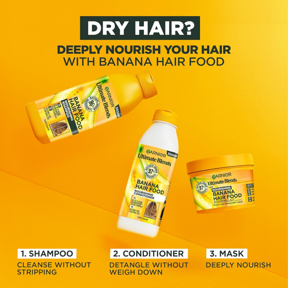Banana Hair Mask for Dry Hair | 3-in-1 Vegan Treatment, No Silicones, Deep Nourishment (400ml)