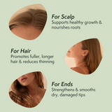 Rosemary Hair Growth Oil for Scalp & Roots | Pre-Diluted Nourishing Oil – 150ml