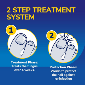 2-in-1 Fungal Nail Treatment Kit 3.8ml | Antifungal Solution with Nail Files, Fast Drying
