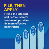 2-in-1 Fungal Nail Treatment Kit 3.8ml | Antifungal Solution with Nail Files, Fast Drying