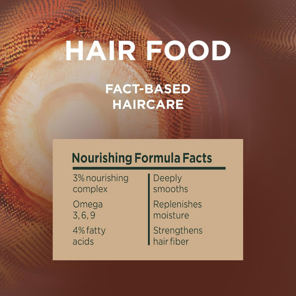3-in-1 Hair Mask for Frizzy & Curly Hair – Coconut Oil, Vegan, Anti-Frizz Treatment, 400ml
