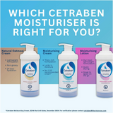 Moisturising Cream for Dry, Itchy, Sensitive & Eczema-Prone Skin – 475ml Fragrance-Free