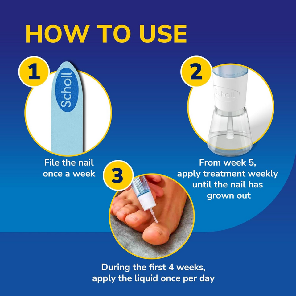 2-in-1 Fungal Nail Treatment Kit 3.8ml | Antifungal Solution with Nail Files, Fast Drying